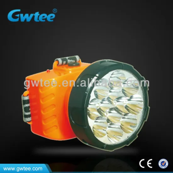 GT-8602 12 led CE&CCC&ISO dual lights headlamp