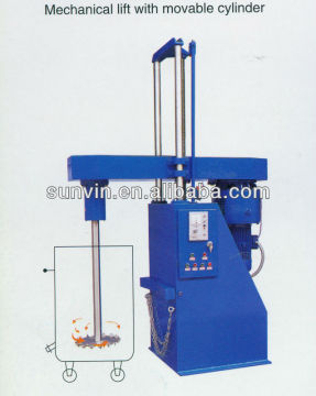 ceramic industry agitator mixer, high speed dispersion mixer, speed adjustable,mechanical lift with removal tank F1-18.5
