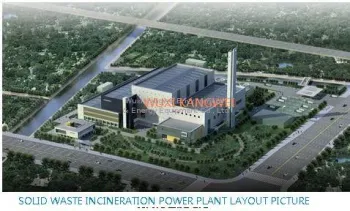 Municiple Waste To Energy Power Plants For Commercial / Industrial Wastes , 10mw To 60mw