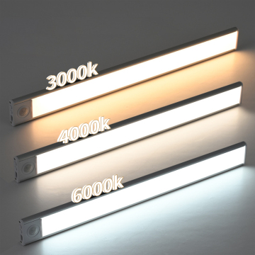 Ultra-Thin Intelligent LED Human Body Sensor Light Strip