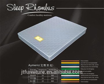 hotel bonnell coil spring mattress| Patja RH-256