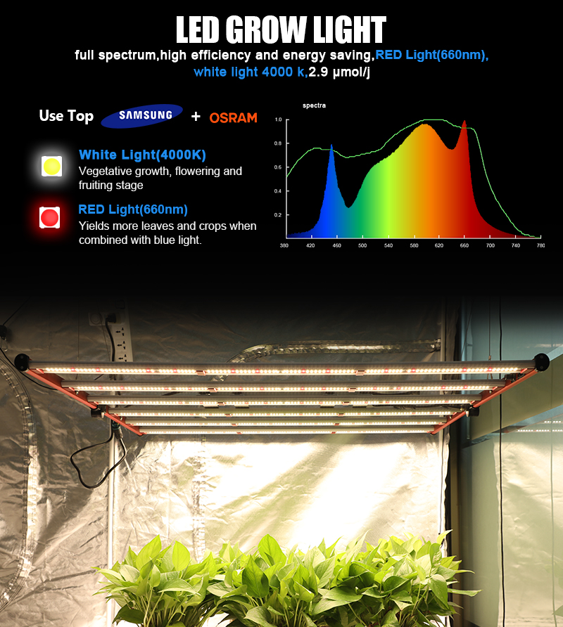 650 vatios LED Cultive la luz para la planta interior