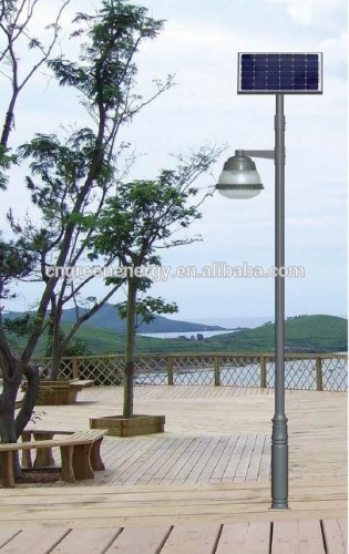 GFSB109 high quality die-casting aluminium high-power led Garden Light warrenty for 5 years