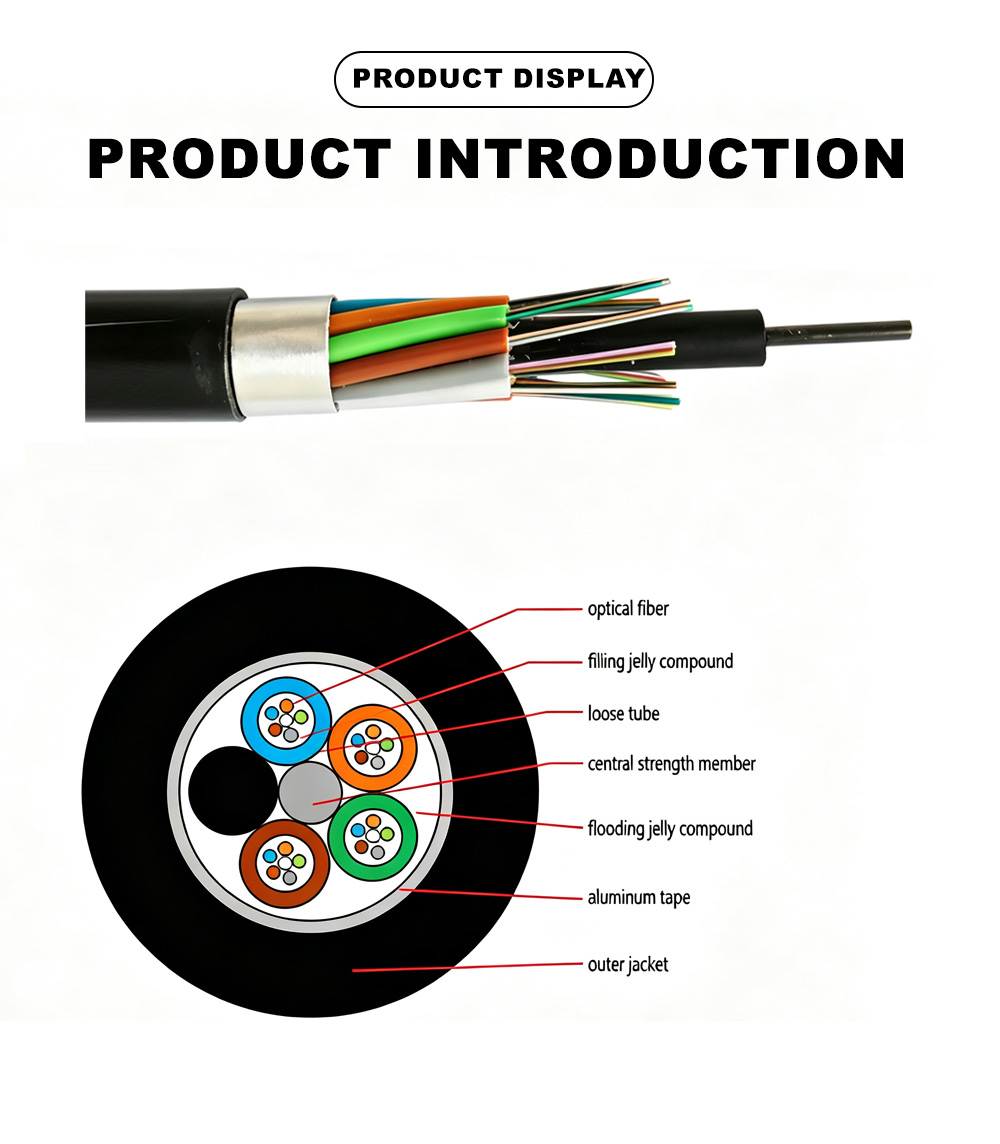 22.Outdoor Optical Cable GYTA