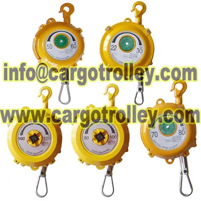 Spring balancers also know as tool balancer