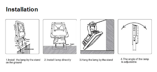 LED Floodlight 200w installation