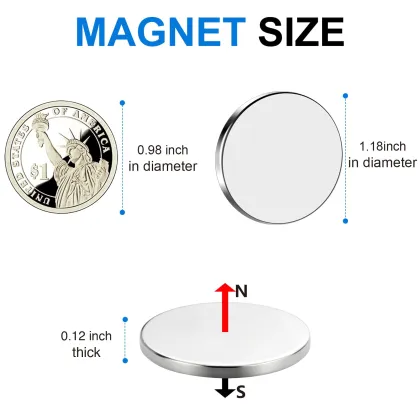 High Quality Factory Price Customized Neodymium Magnetics: Danone Magnet Disk and Rod