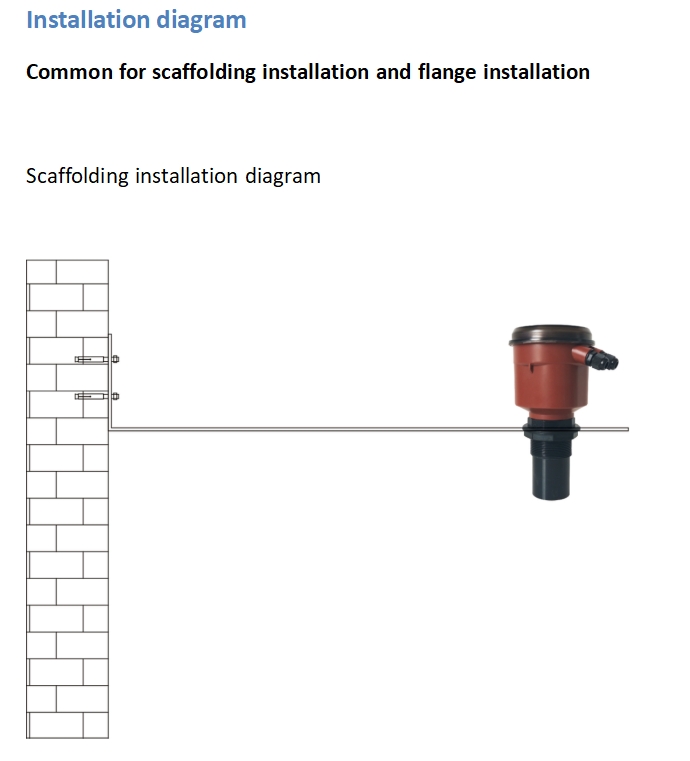 Integrated Ultrasonic Level Meter