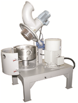 Powder Grinding System for Coating ACM-40