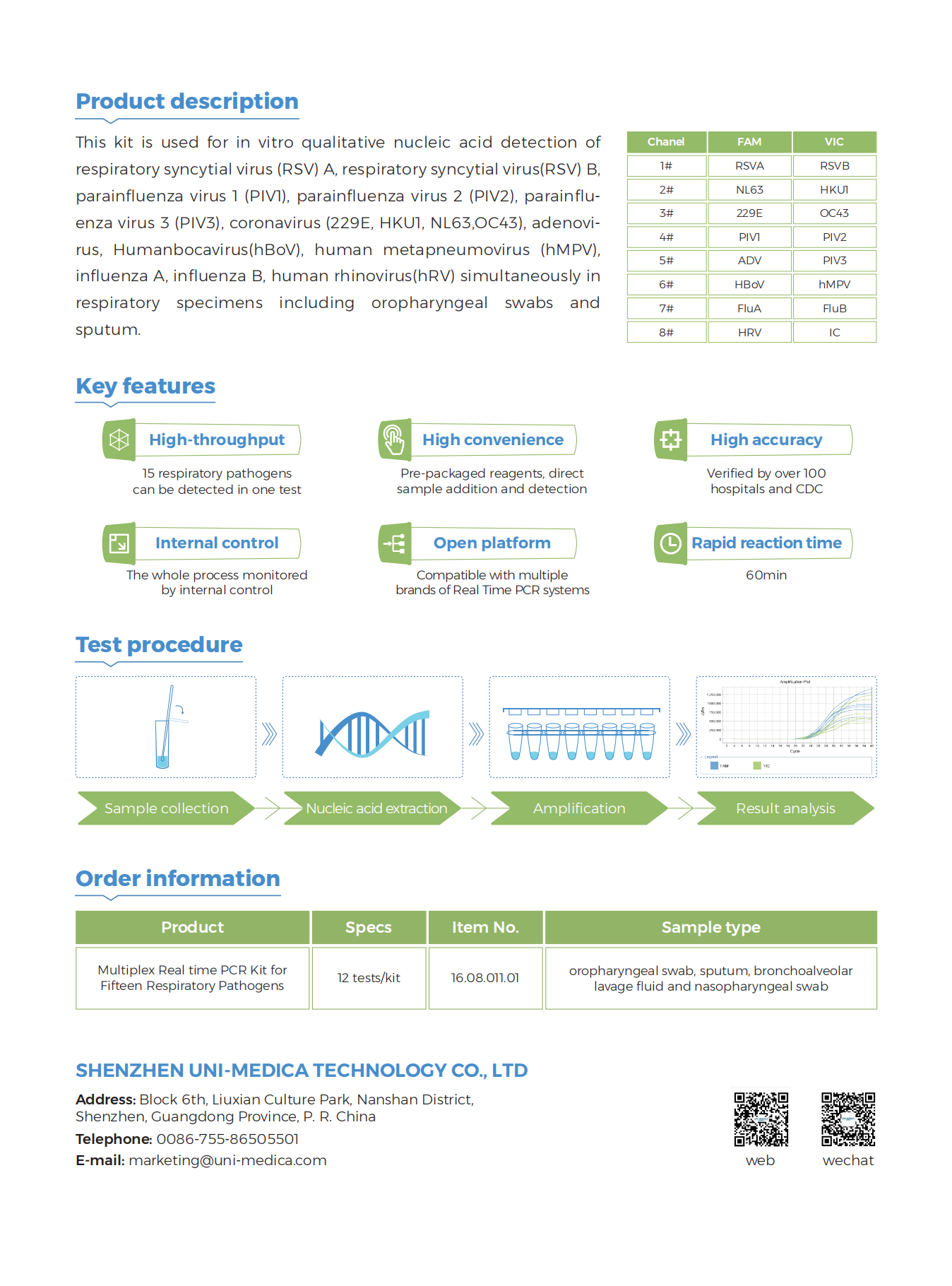 Multiplex Real Time Pcr Kit สำหรับเชื้อโรคทางเดินหายใจสิบห้าชนิด คุณภาพ ...