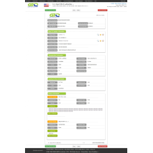 Muwebles USA Mag-import ng data ng customs.