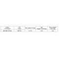 24W SELV Linear CC LED -Treiber