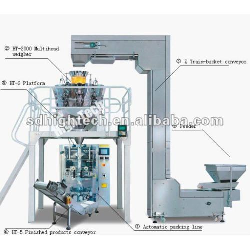 Automatic VFFS Packaging Machine