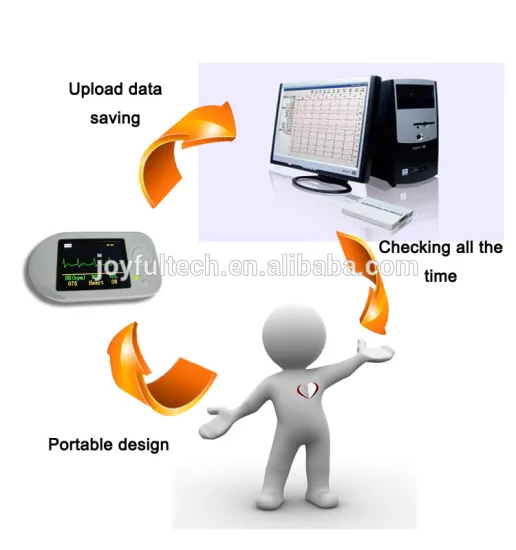 made in china heart rate monitor price of ecg machine ecg machines