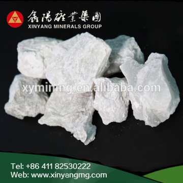 China Refractory Magnesite