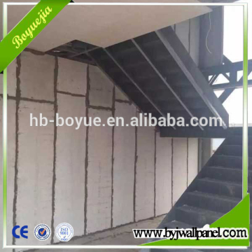 Heat Insulated EPS Cement Structural Insulated Wall Panel