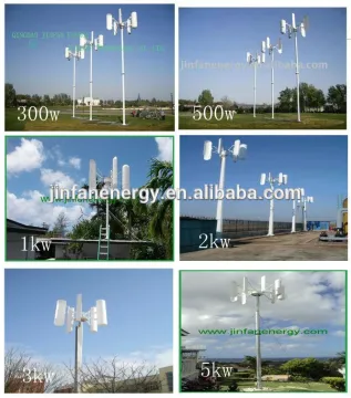 2KW Vertical Axis Wind Turbine
