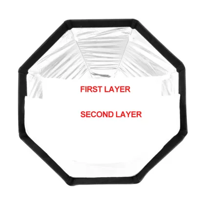 Triopo Photography Camera Speedlite Flash Light Softbox for Godox Flash Speedlight