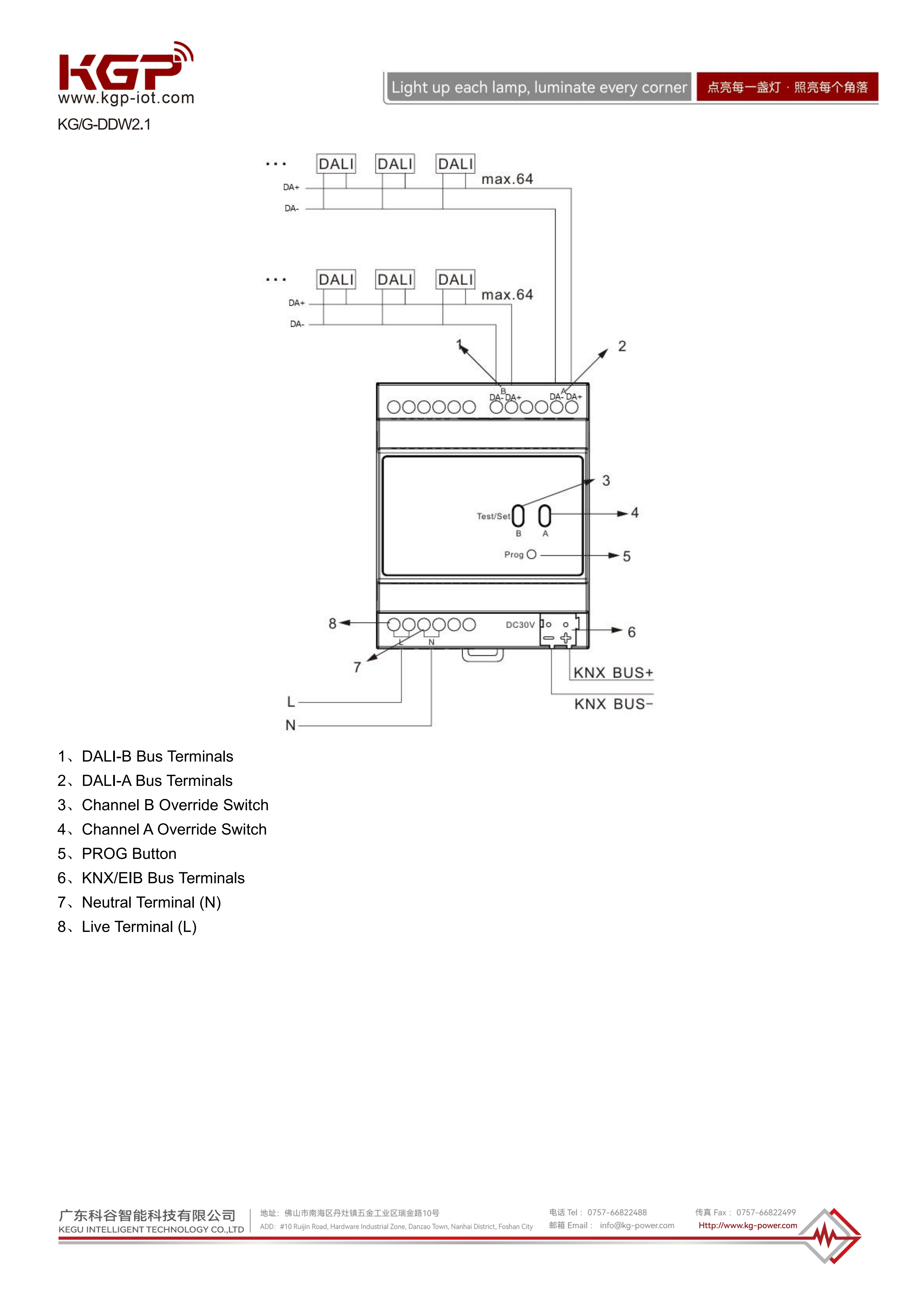 KG-G-DDW1.1 KG-G-DDW2.1 V1.0 2025-11-11_EN_06