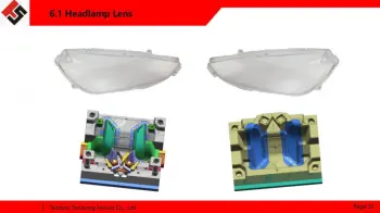 automotive mold for headlamp plastic lens OEM