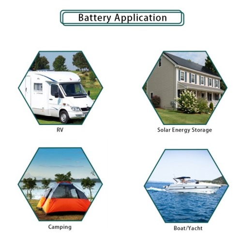 Batterie au lithium 12.8V 50Ah