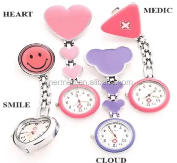 Japanese Digital Nurse Watch: Innovations and Trends
