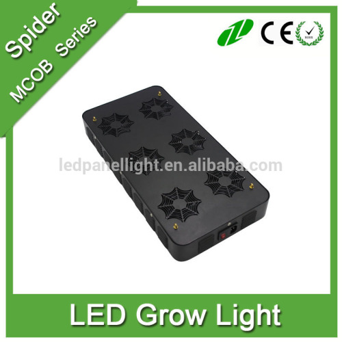 2016 Black Friday Spider 6 COB LED grow light compare with HID power bloom plus mimics the noon day sun