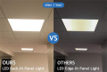 Luce a soffitto a LED ultra-sottile per spazi per uffici