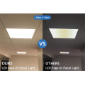 Plafond LED ultra-mince pour les espaces de bureau