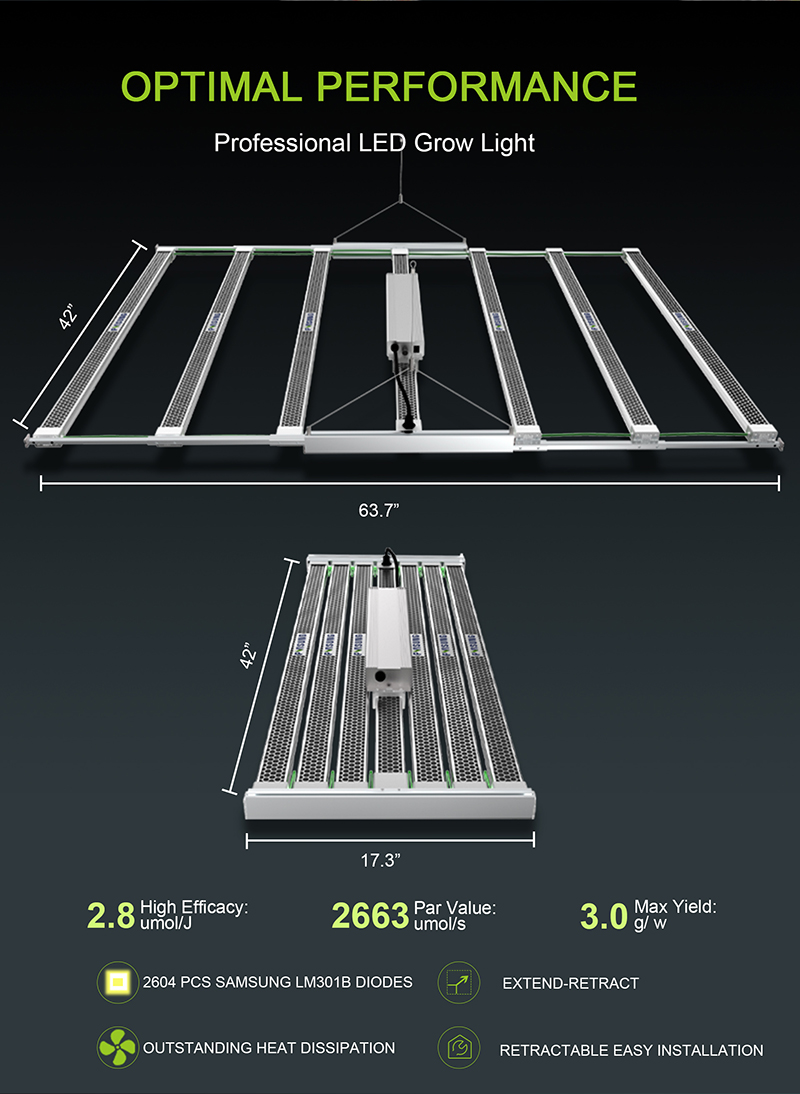 lm301b LED grow light