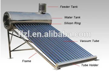 solar water heater Separate Pressurized Solar Water Heater Solar Collector 90L 120L 150L 180L 200L 240L 300L