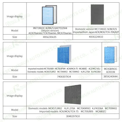 Daikin HEPA Air Purifier Filters MCK38RV2C and ACK/TCK/MCK55 Dust Collection Element KJGR200