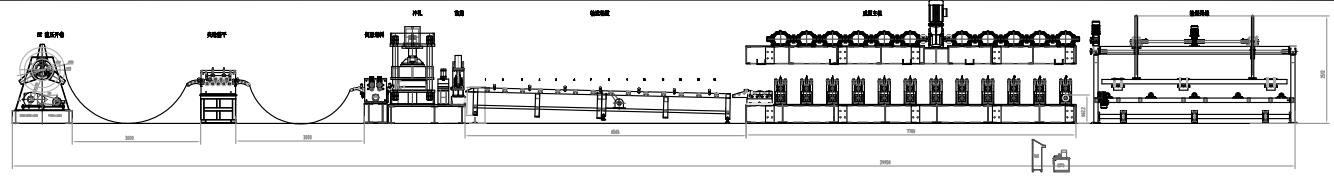 Guardrail Roll forming line layout
