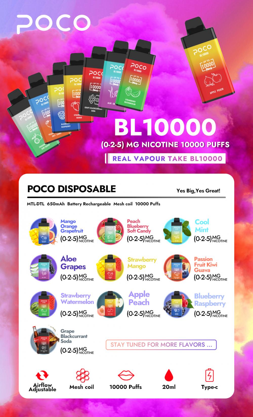 POCO BL 10000