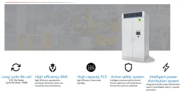 Energy storage modular cabinet 100KWh