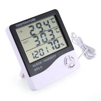 ThermoPro Digital Hygrometer & Thermometer