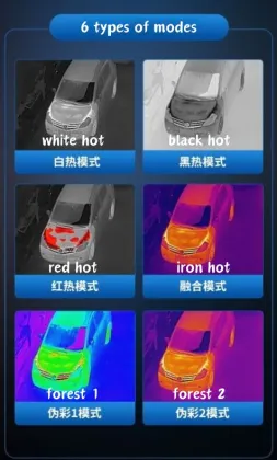 High-Definition Infrared Night Vision Outdoor Imaging Device