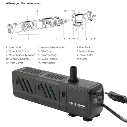 Sea Billion 4 in 1 Adjustable Aquarium Filter