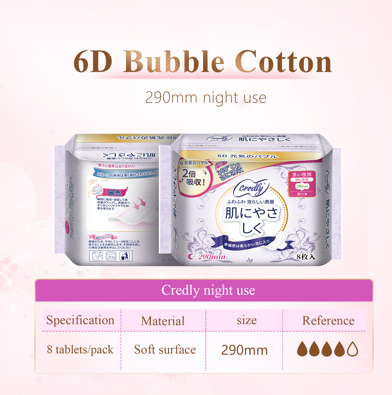 Wholesale 2x Absorbent Breathable Sanitary Napkins