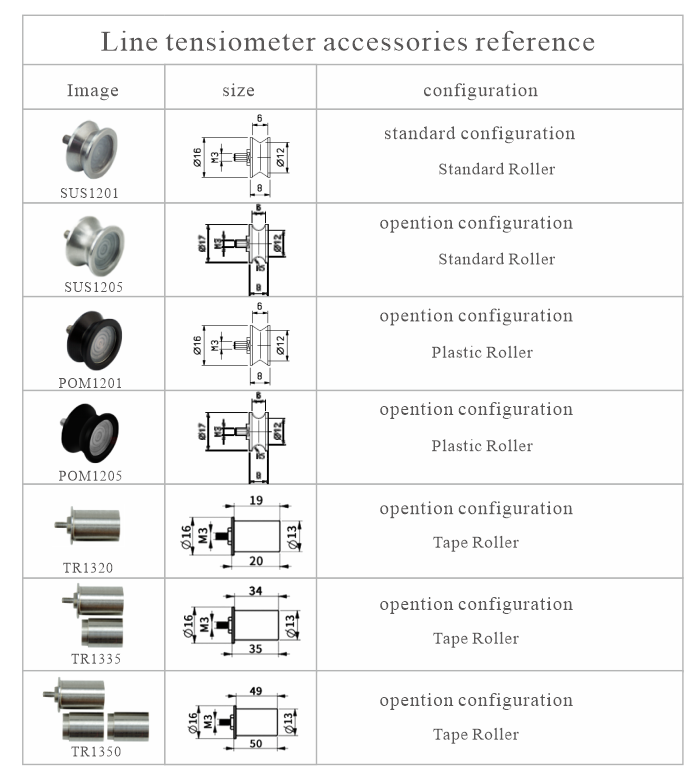 Yarn Tension Meter