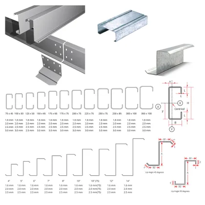 Pre-punched Hole Z & C Profile Forming Machine: Steel Frame & Purlin Solutions