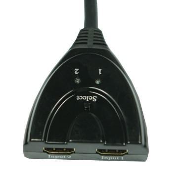 HDMI Bidirectional switch HDMI switch