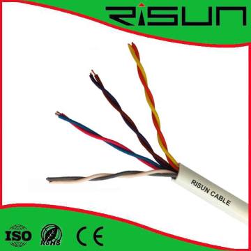 Ptt298 Cable/CE, ETL, RoHS