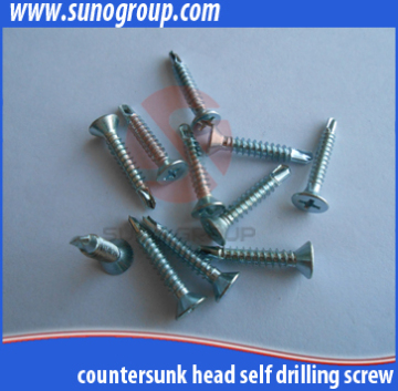 Best-Quality furniture screw