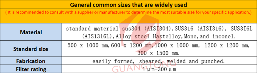 Sintered-mesh-Specification-maoyitong