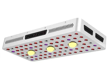 Phlizon LED COB Grow Light Inventory US/EU
