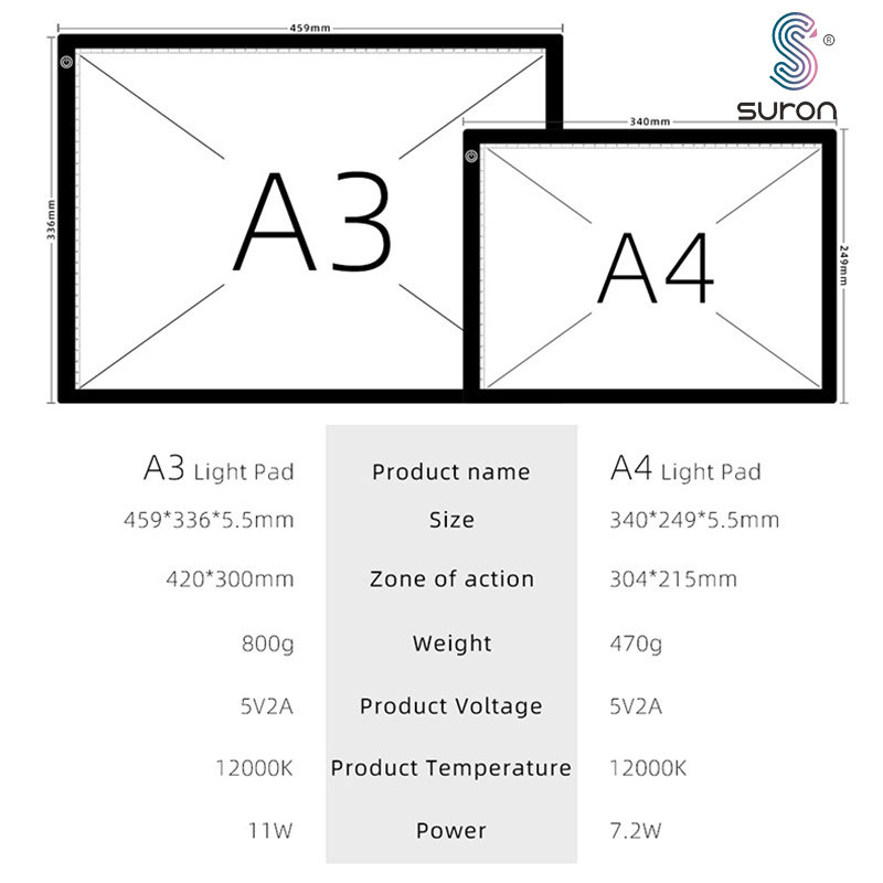 Suron A3 LED الرسومات اللوحي رسم الكمبيوتر اللوحي