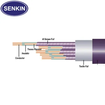 Shielded Multicore 3mm2 Diameter Copper PUR Cable