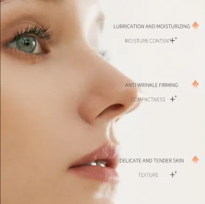 Nectar Plant Extract Natural Vegan Skin Care Set