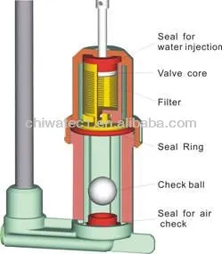 Brine valve